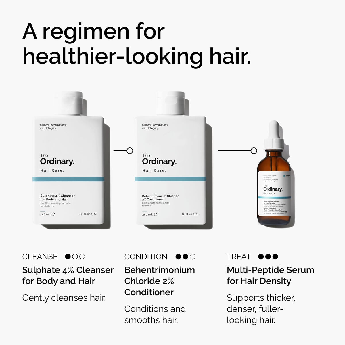 sulphate-4-cleanser-for-body-and-hair-k1 FY25-D41247-ORD-Web-PDP-Sul-Clnsr-1x1-EN-5.jpg