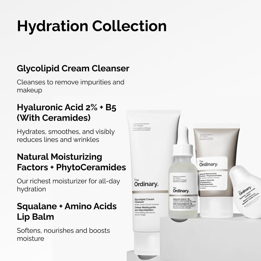 the-hydration-collection-i4 ORD-Hydration-Benefits-Graphic.jpg