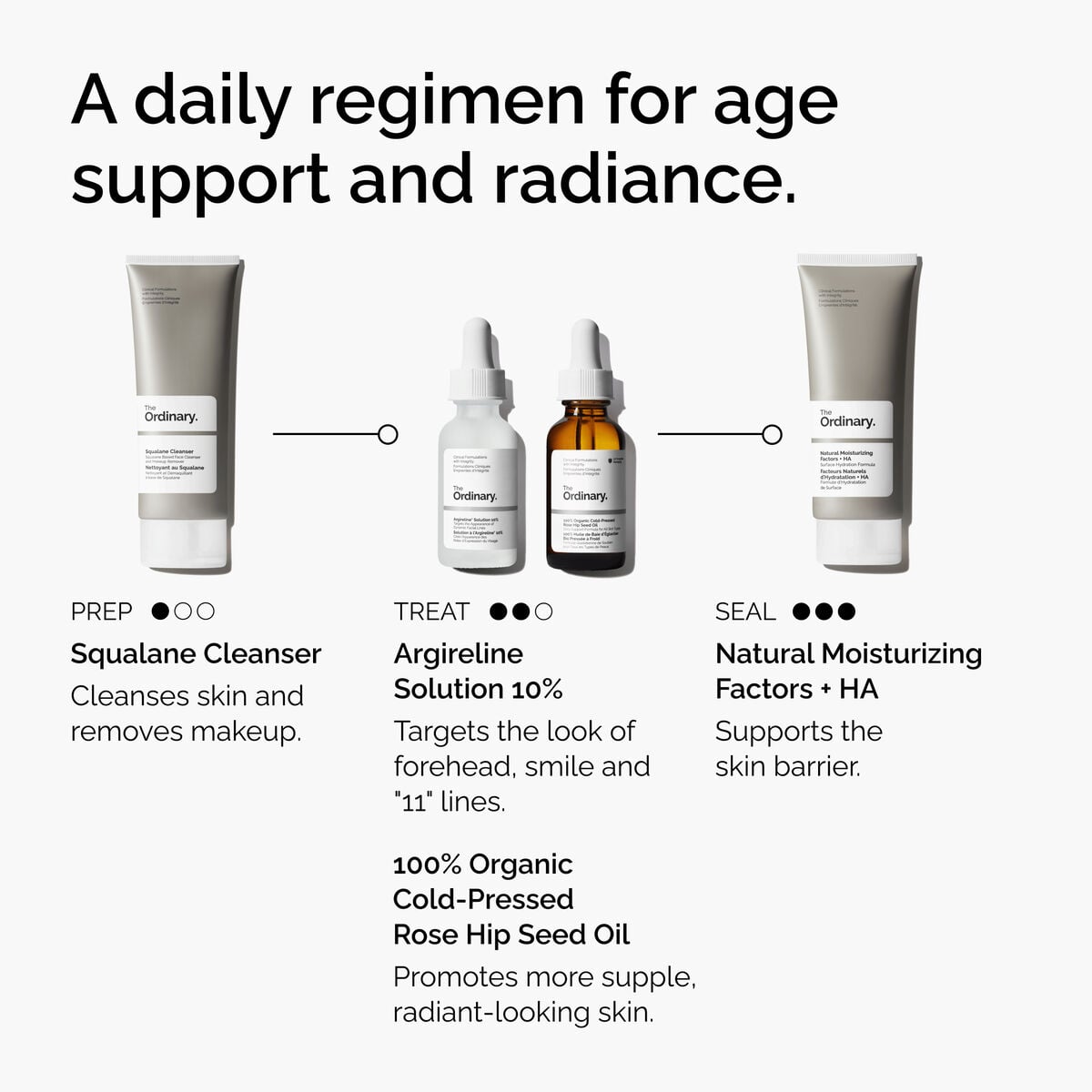 argireline-solution-10-n3 FY25-D41247-ORD-Web-Argl-10pct-1x1-EN-5.jpg