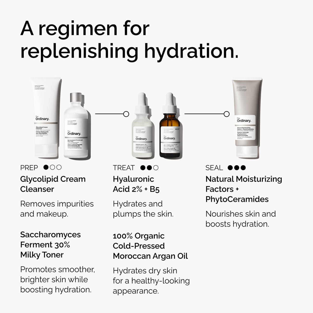 100-organic-cold-pressed-moroccan-argan-oil-y2 FY25-D41247-ORD-Web-PDP-100-Argan-Oil-1x1-EN-5.jpg