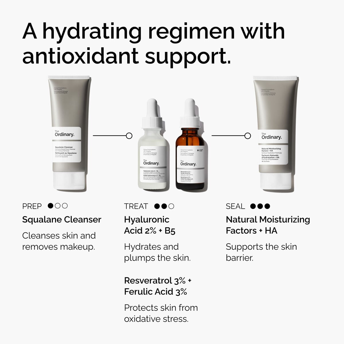 resveratrol-3-ferulic-acid-3-j3 FY25-D41247-ORD-Web-PDP-Res-3pct-Frlc-1x1-EN-5.jpg