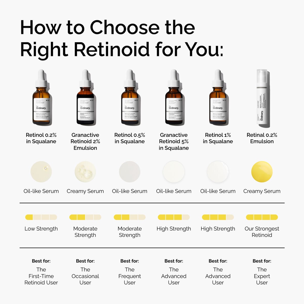 retinol-1-in-squalane-n6 FY25-D41247-ORD-Web-PDP-Rtnl-1pct-Sql-1x1-EN-5.jpg