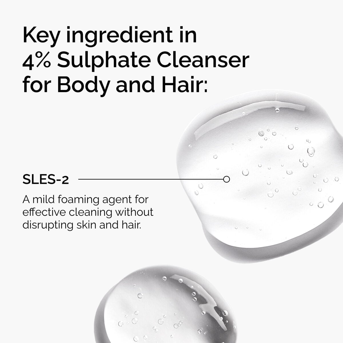 sulphate-4-cleanser-for-body-and-hair-k1 FY25-D41247-ORD-Web-PDP-Sul-Clnsr-1x1-EN-2a.jpg