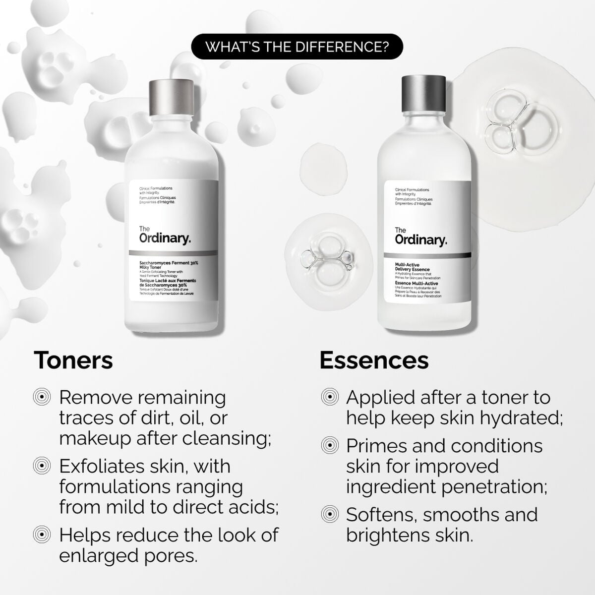 multi-active-delivery-essence-e2 ORD-MADE-Essence-vs-Toner-Infographic.jpg