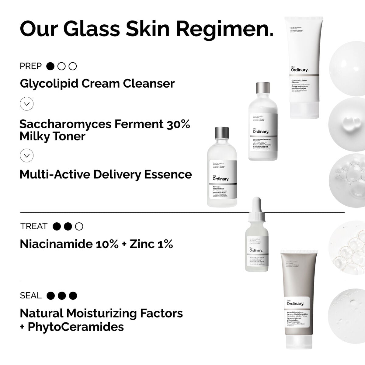 multi-active-delivery-essence-e2 ORD-MADE-Regimen-2.jpg