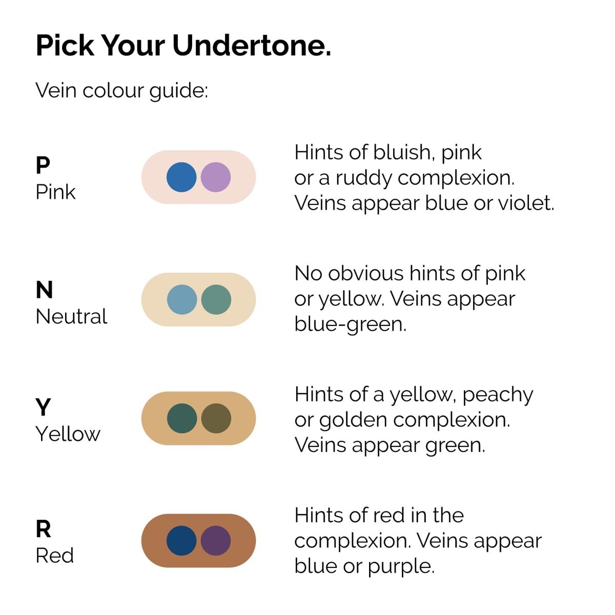serum-foundation-x3 ORD-Web-PDP-Pick-Your-Serum-Foundation-Graphic_Frame-02.jpg