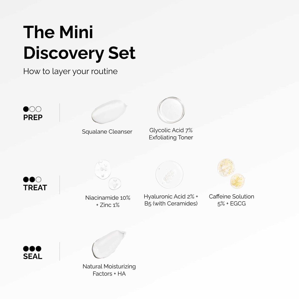 the-mini-discovery-set-d9 ord-mini-discoevery-set-layering-graphic.jpg