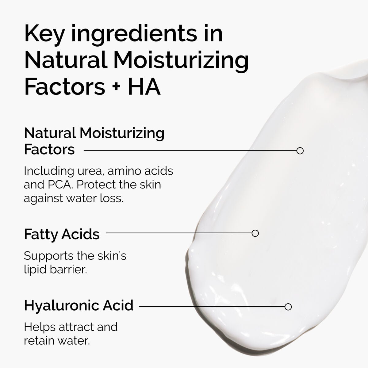 natural-moisturizing-factors-ha-c9 ord-natural-moisturizing-factors-ha-ingredients-graphic.jpg
