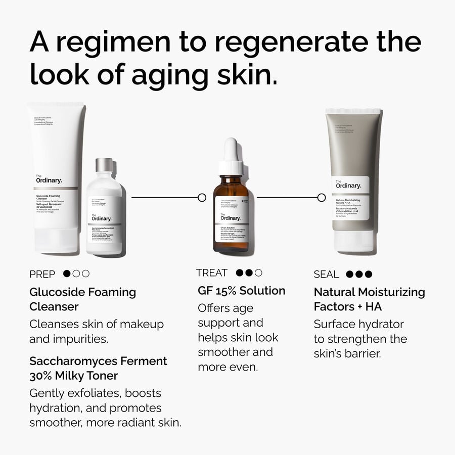 the-refine-and-regenerate-collection-w9 ord-refine-regenerate-collection-regimen-graphic.jpg
